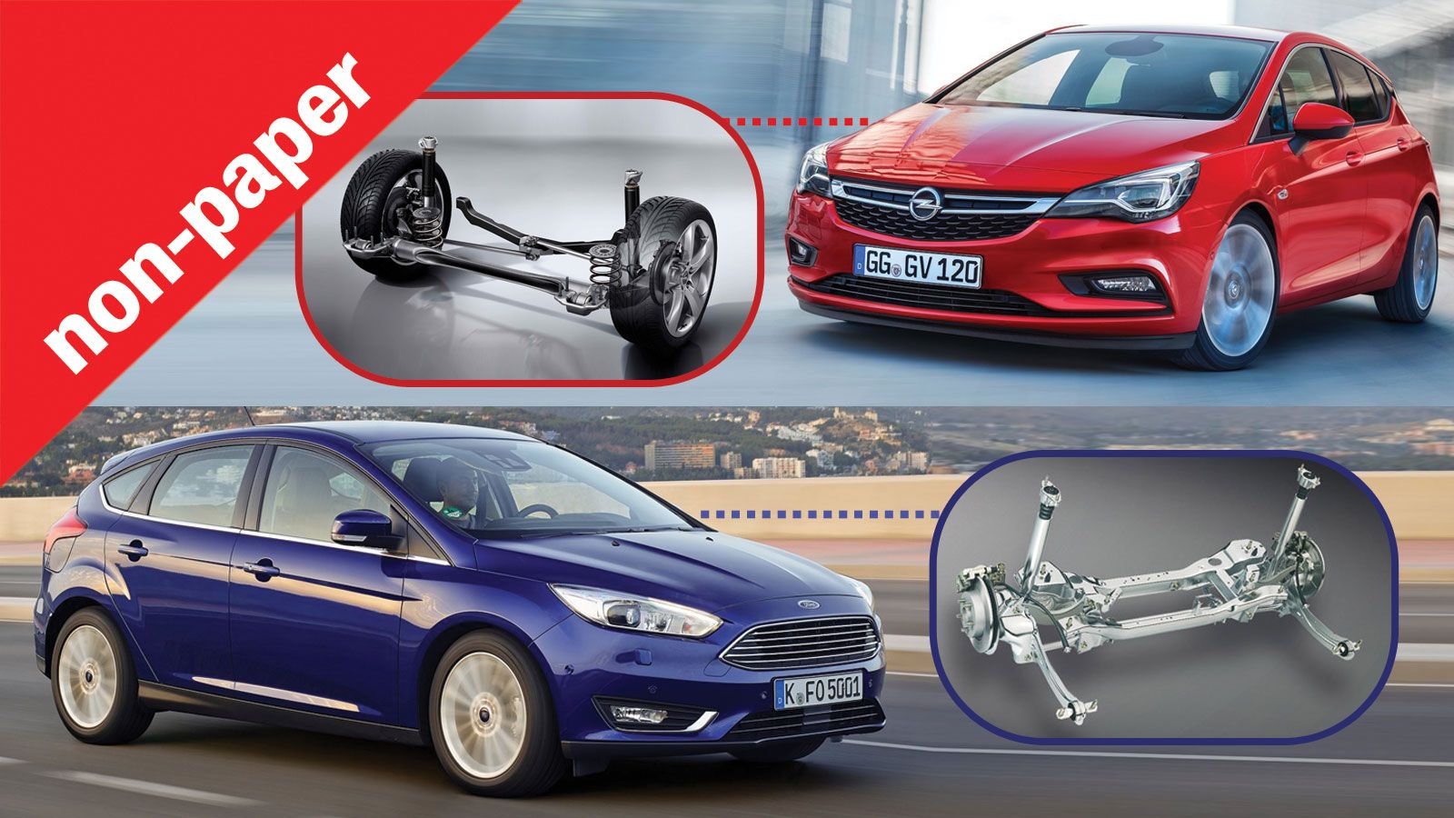 Πολλαπλοί σύνδεσμοι ή ημιάκαμπτος; Ιδού η απορία!