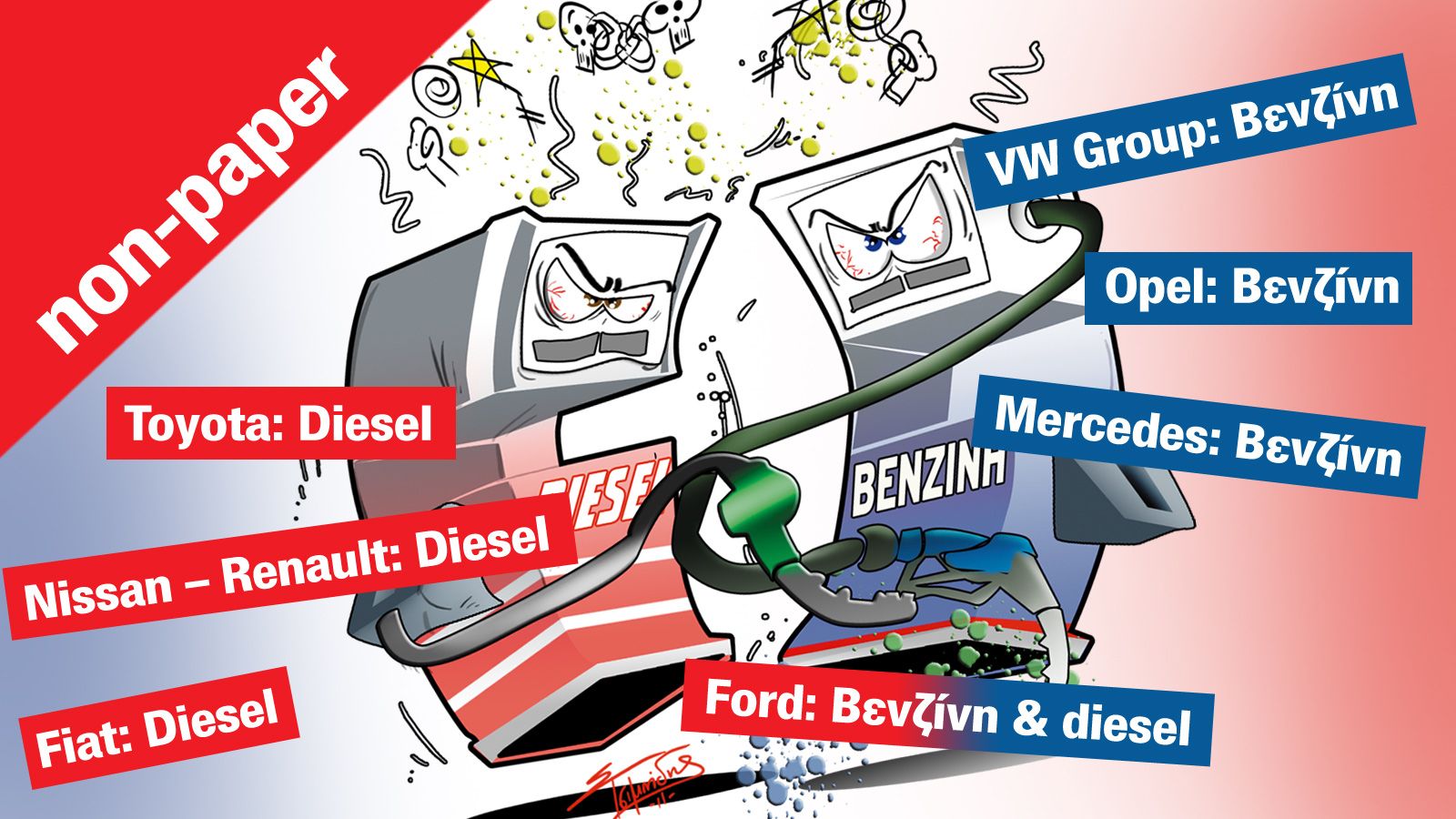 Γιατί να πάρεις «τυφλά» diesel, αν η βενζίνη του μοντέλου που σου αρέσει του «πάει» περισσότερο; Ή το αντίθετο… 