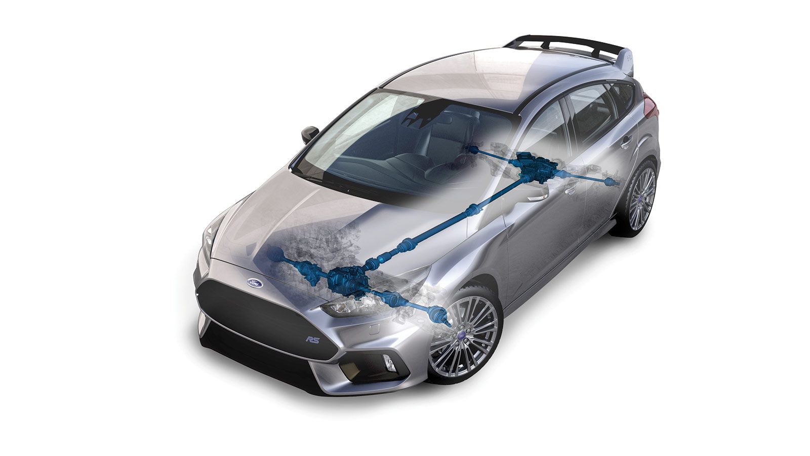 Test: Ford Focus RS