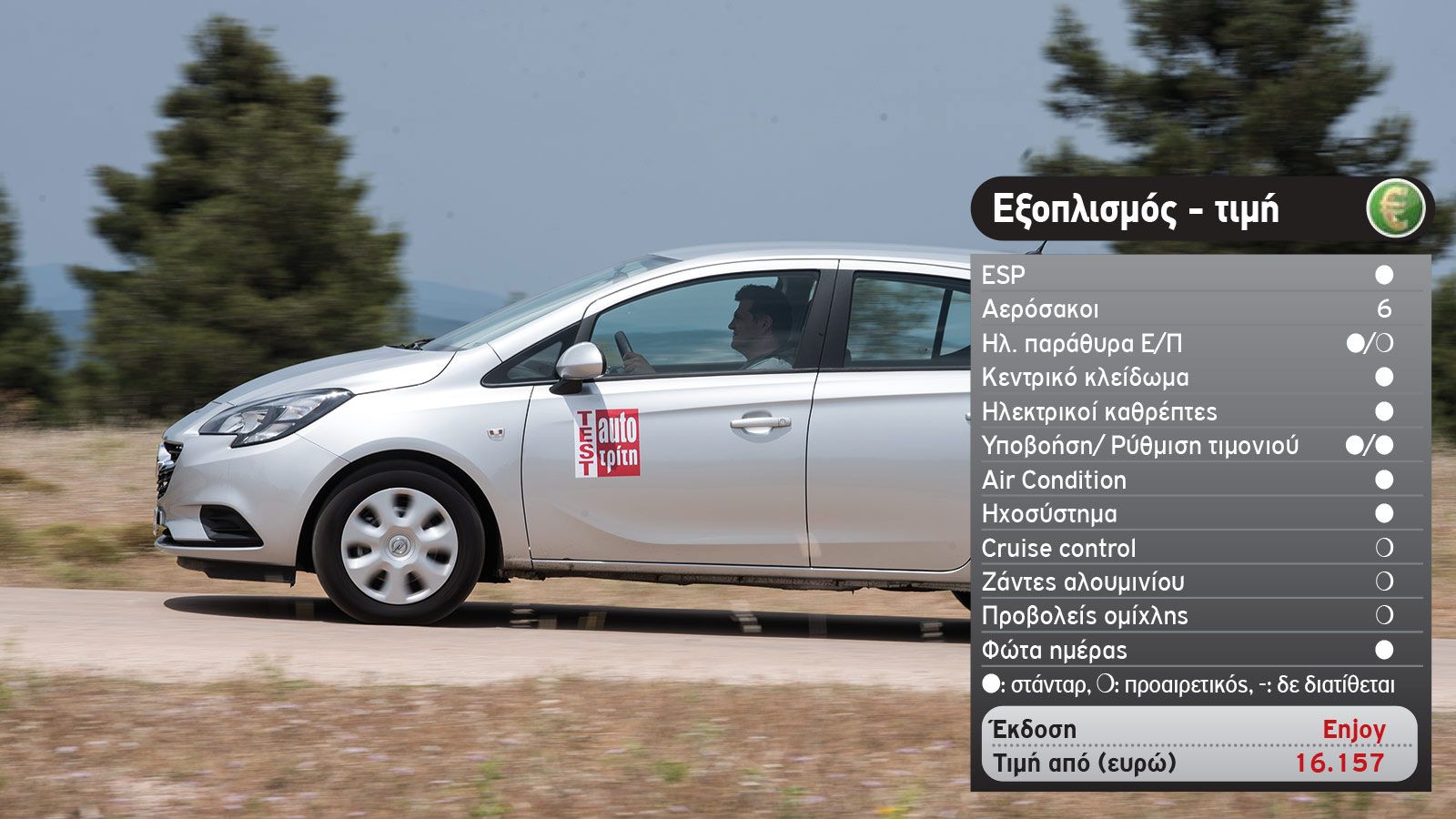 Στη συγκεκριμένη έκδοση, το Corsa ευνοείται από το κιβώτιό του, καθώς καταφέρνει να είναι ακόμη πιο οικονομικό.
