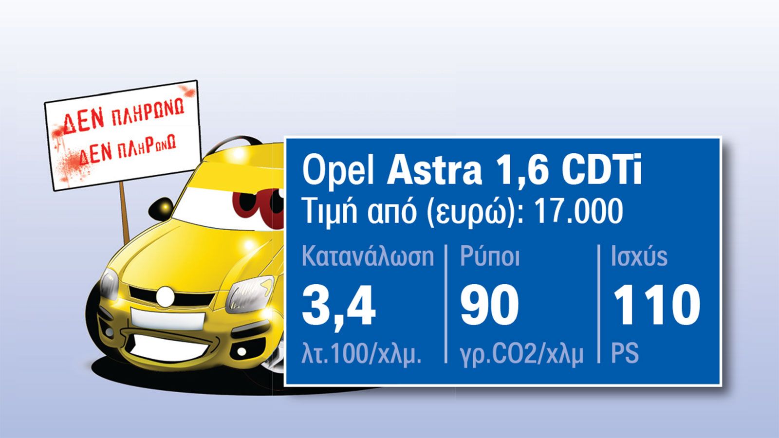 Best Sellers που δεν πληρώνουν τέλη
