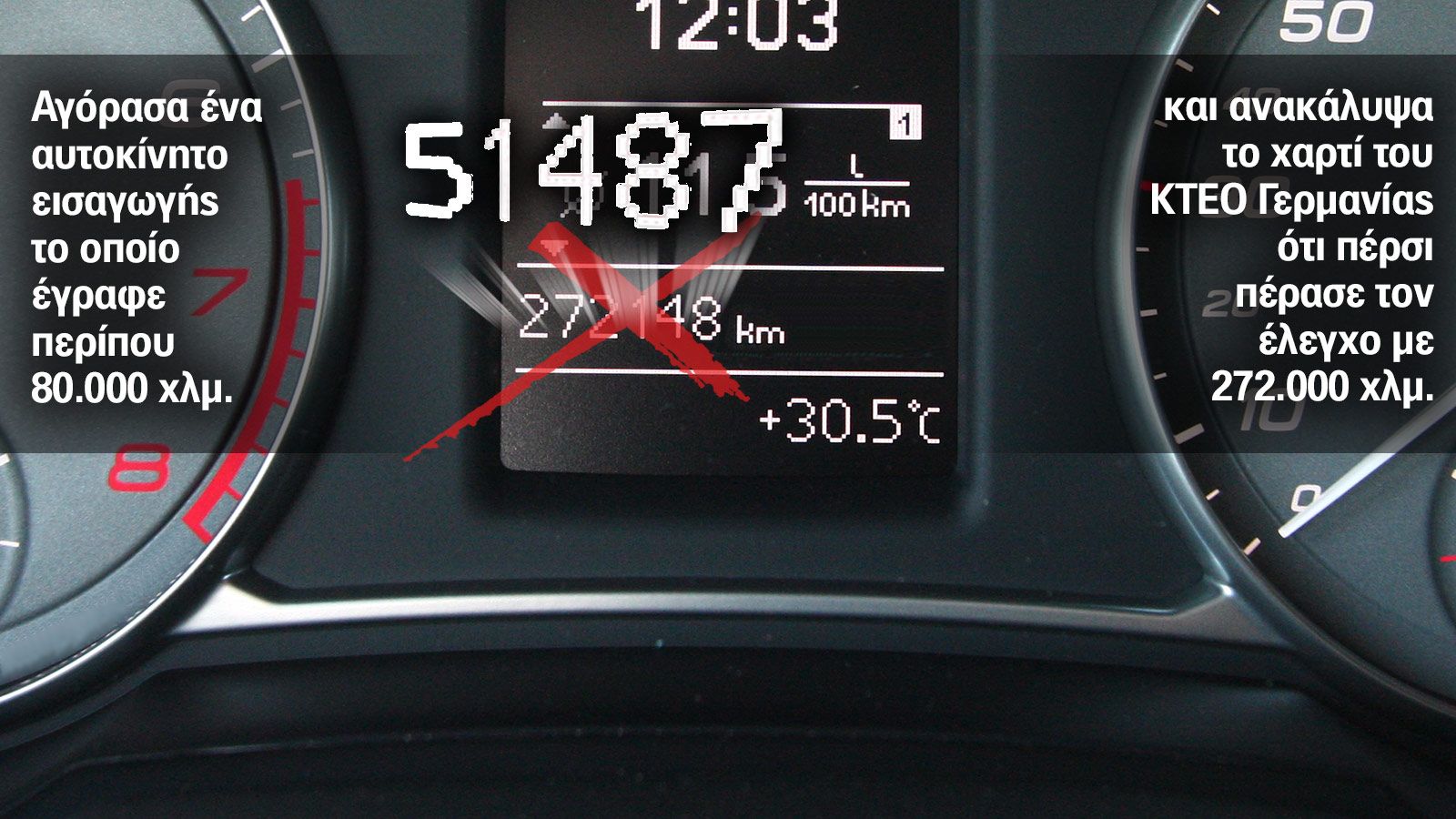 Το σκάνδαλο με τα πειραγμένα χιλιόμετρα