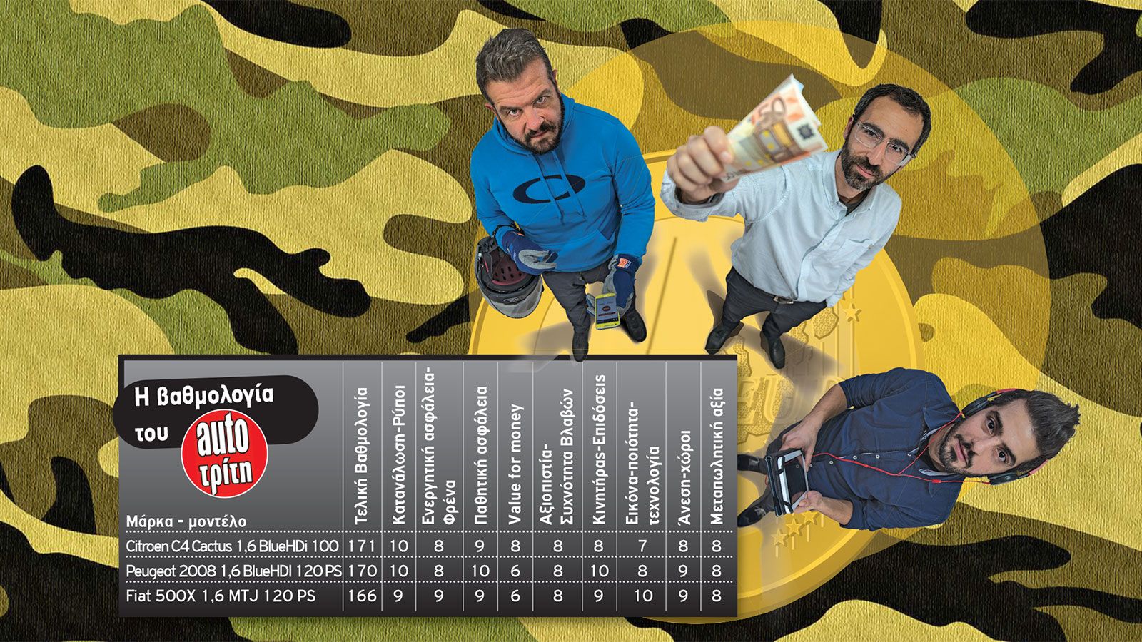 3 «μάχιμα» 4X2