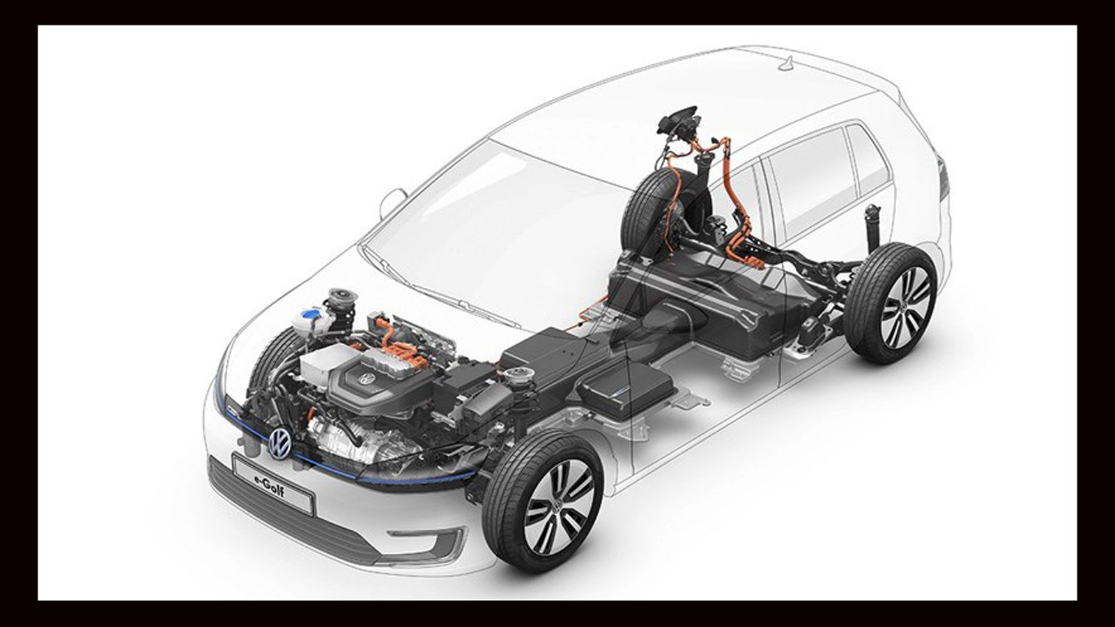 H VW ετοιμάζει προσιτό ηλεκτρικό αυτοκίνητο για το άμεσο μέλλον. Δείτε τι λένε οι πληροφορίες μας.