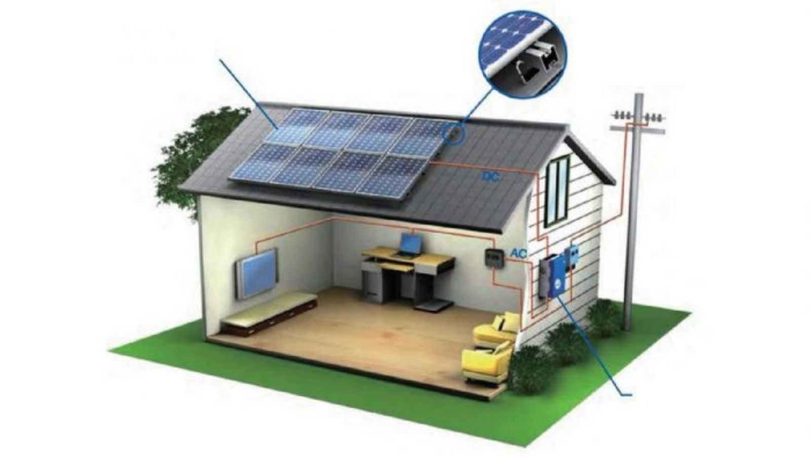 Το Net Metering βρίσκεται πλέον στα χέρια νοικοκυριών και επιχειρήσεων για να δώσει τη λύση στη μείωση των λογαριασμών του ρεύματος.