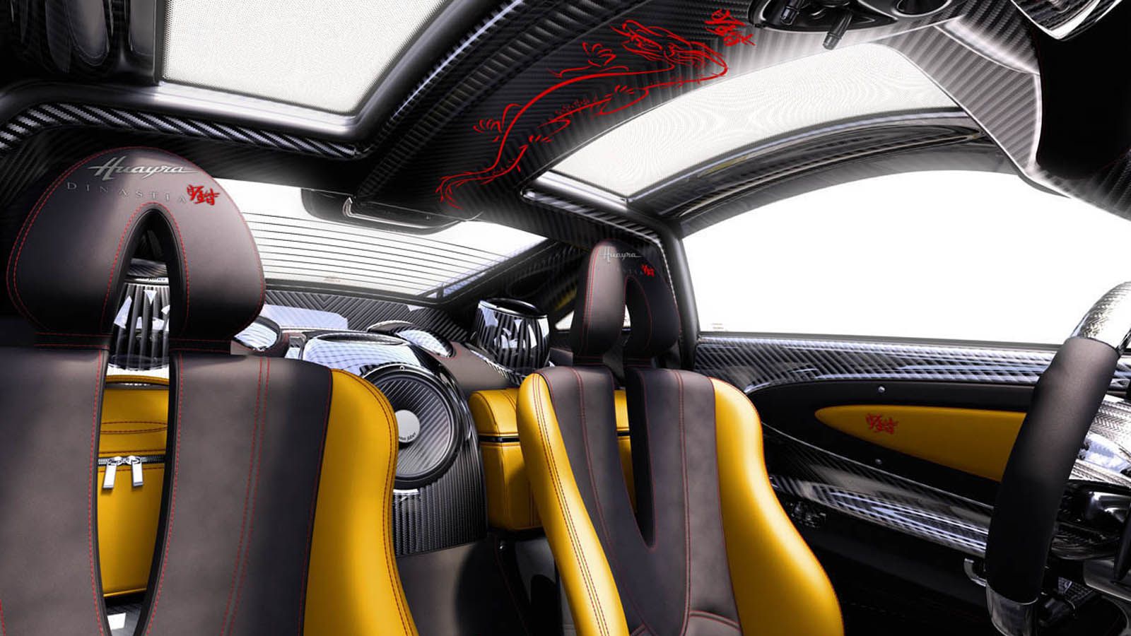 Ολόκληρη άποψη των καθισμάτων.