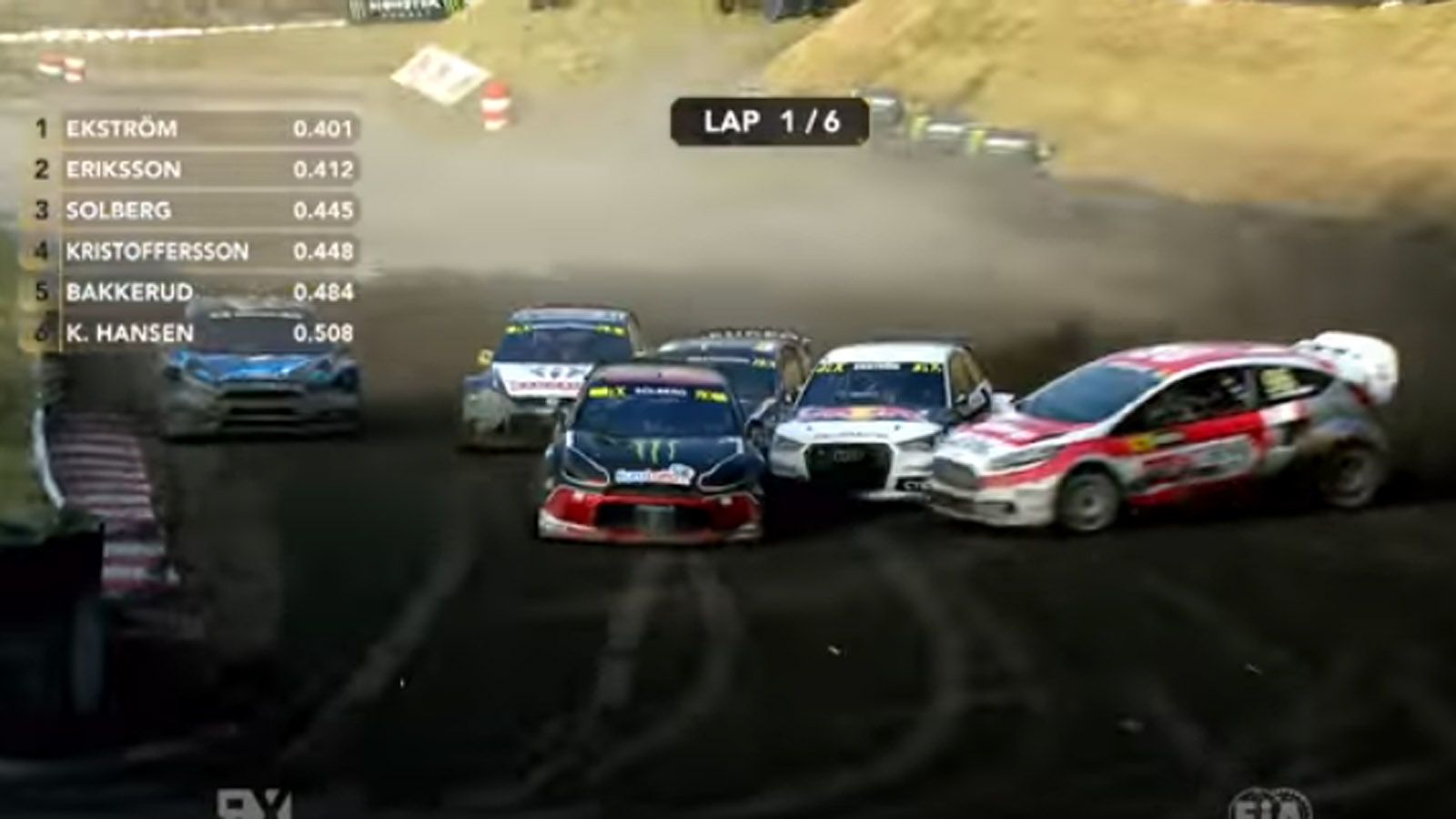 Απίθανη προσπέραση του Kevin Eriksson στο Rallycross.