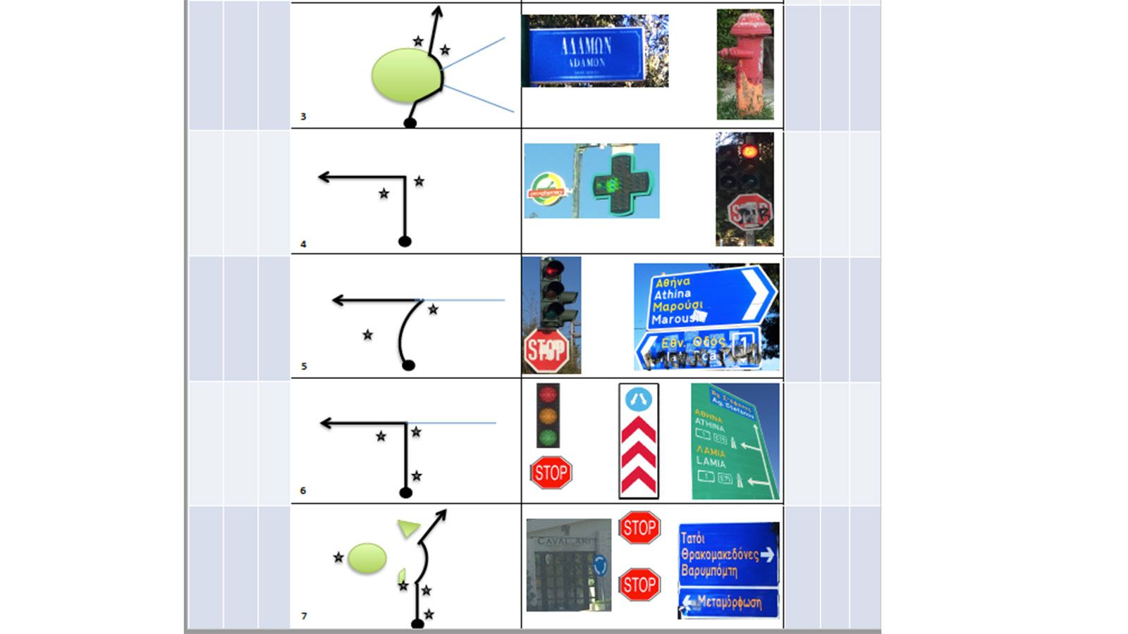 Αξίζει να σημειωθεί ότι το Roadbook της διαδρομής φτιάχνεται από την αρχή, κατά 80% με πραγματικές φωτογραφίες.