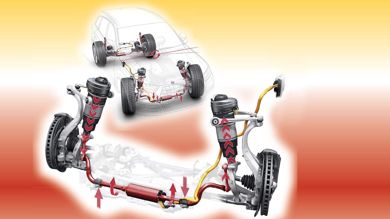 Η εξέλιξη από τα 12 στα 48 Volt
