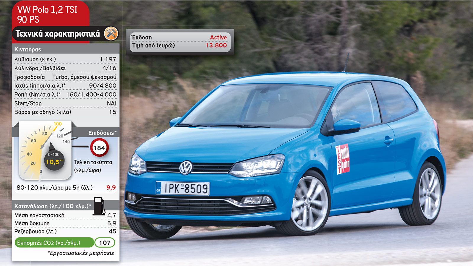 Nissan Micra VS VW Polo