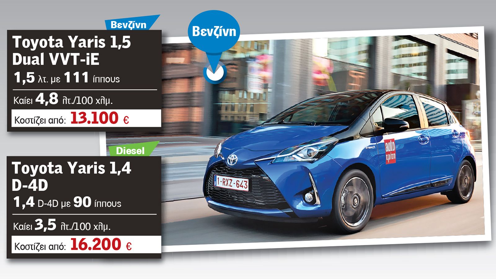 Το Toyota Yaris και στην ανανεωμένη του έκδοση διατίθεται τόσο ως βενζινοκίνητο και diesel αλλά και υβριδικό. Ο νέος βενζινοκινητήρας των 1,5 λίτρων α