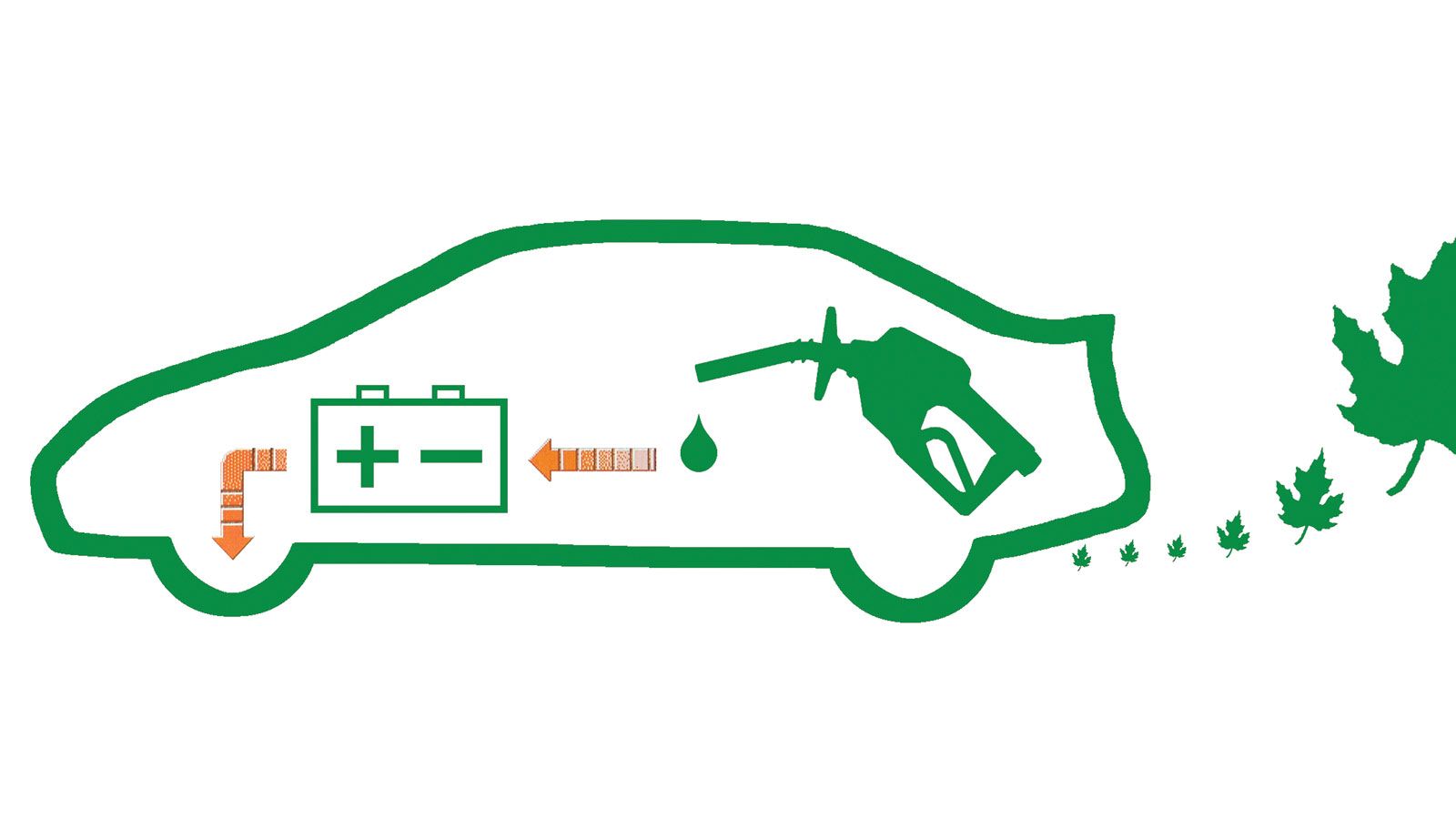 Τα υβριδικά είναι μια σχετικά νέα τεχνολογία που εξαπλώνεται. Ξέρουμε να την χρησιμοποιήσουμε σωστά; 