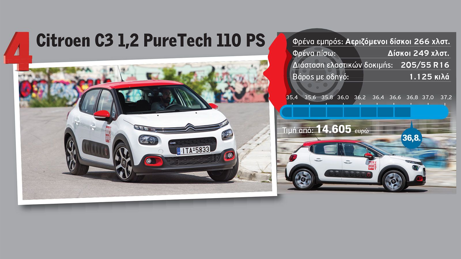 Τα μικρά με τα καλύτερα φρένα