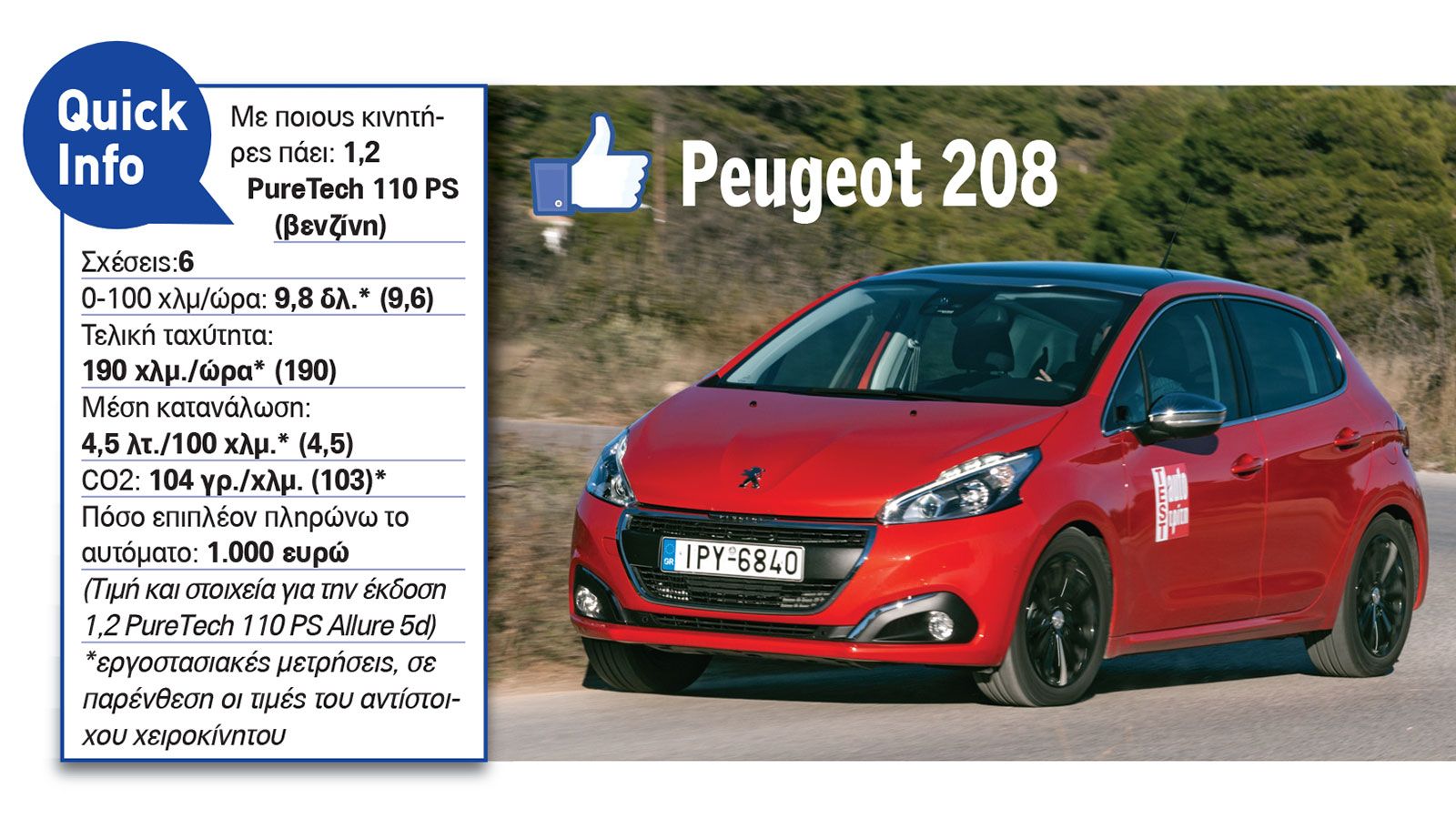 Peugeot 208