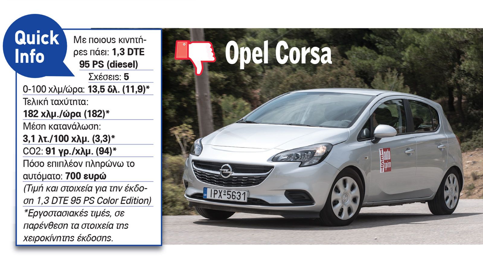 Οpel Corsa