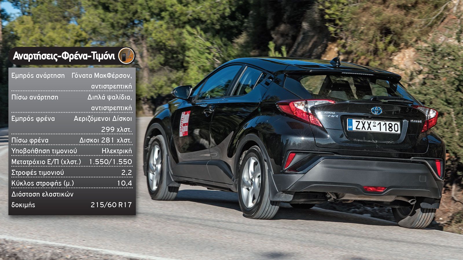 Δοκιμή: Toyota C-HR 1,8 HSD με 122 PS