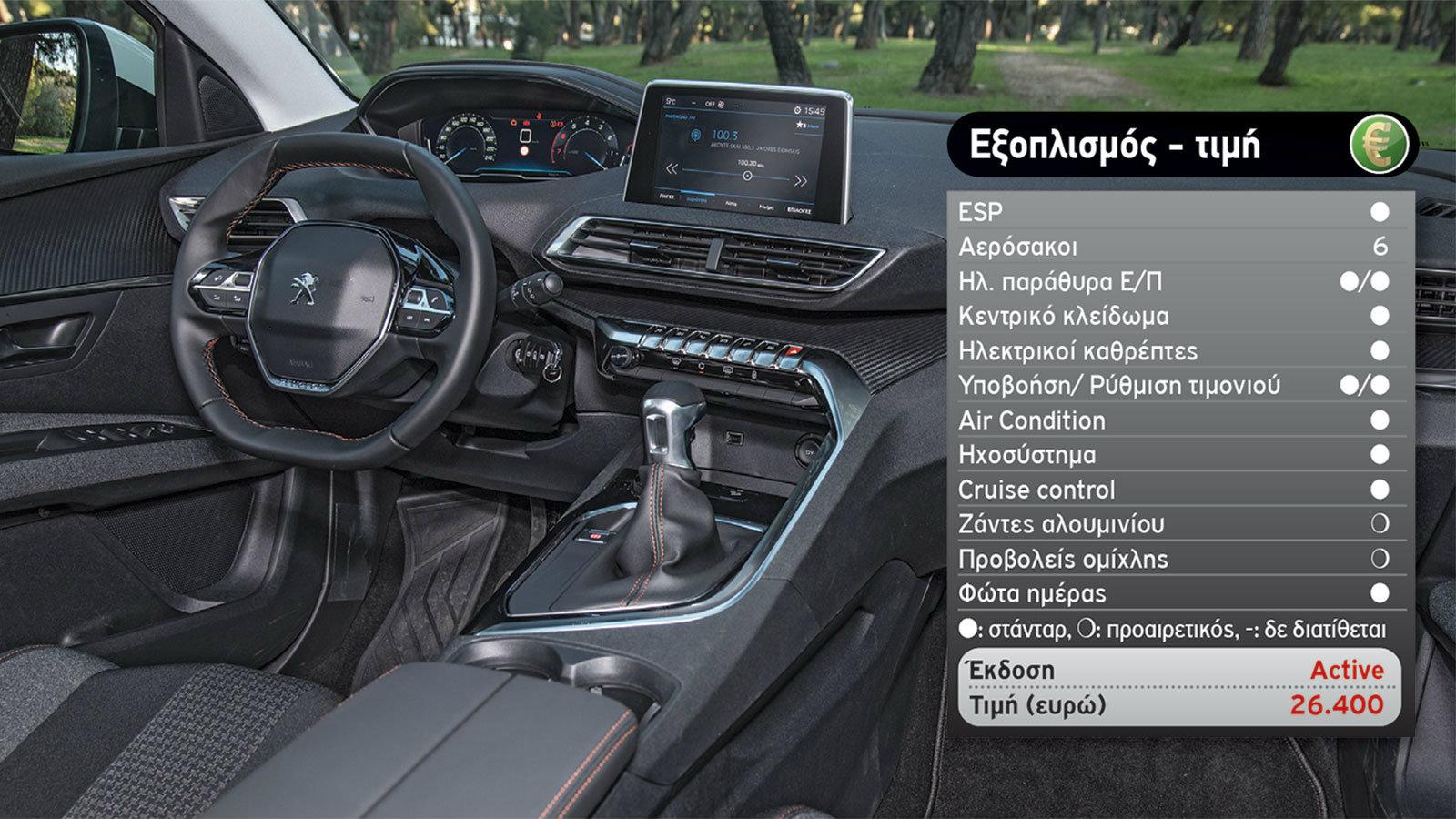 Test Book: SUV & Crossover