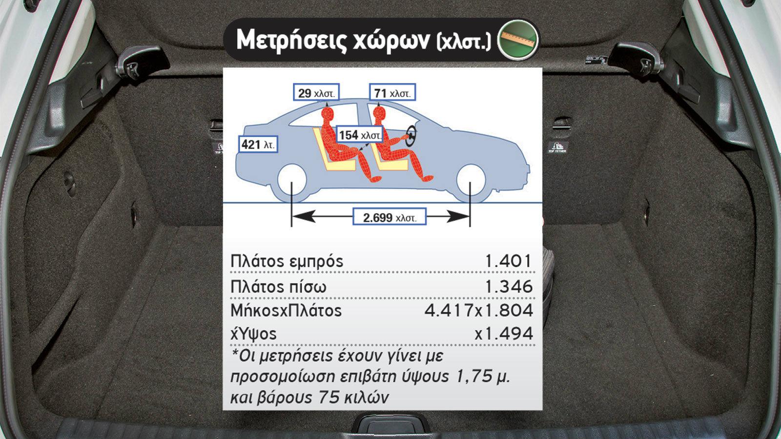 Test Book: SUV & Crossover