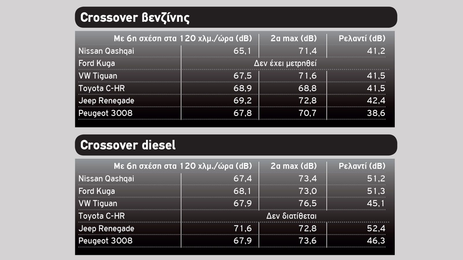 Οικογενειακά που... «ψιθυρίζουν»