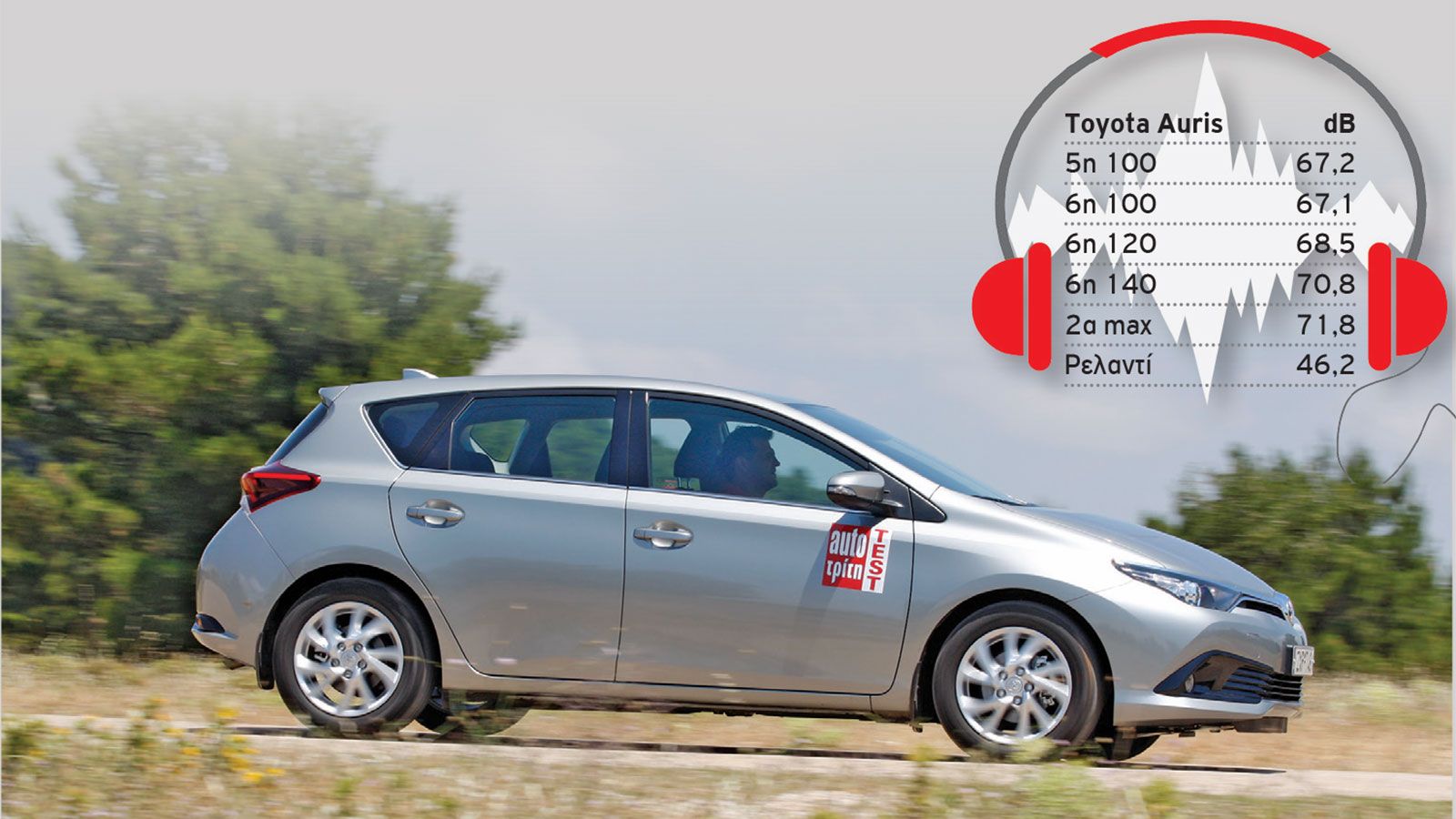 Το Auris μπαίνει και πάλι στην 5άδα των πιο ήσυχων μικρομεσαίων, αυτή τη φορά με κινητήρες diesel. 
