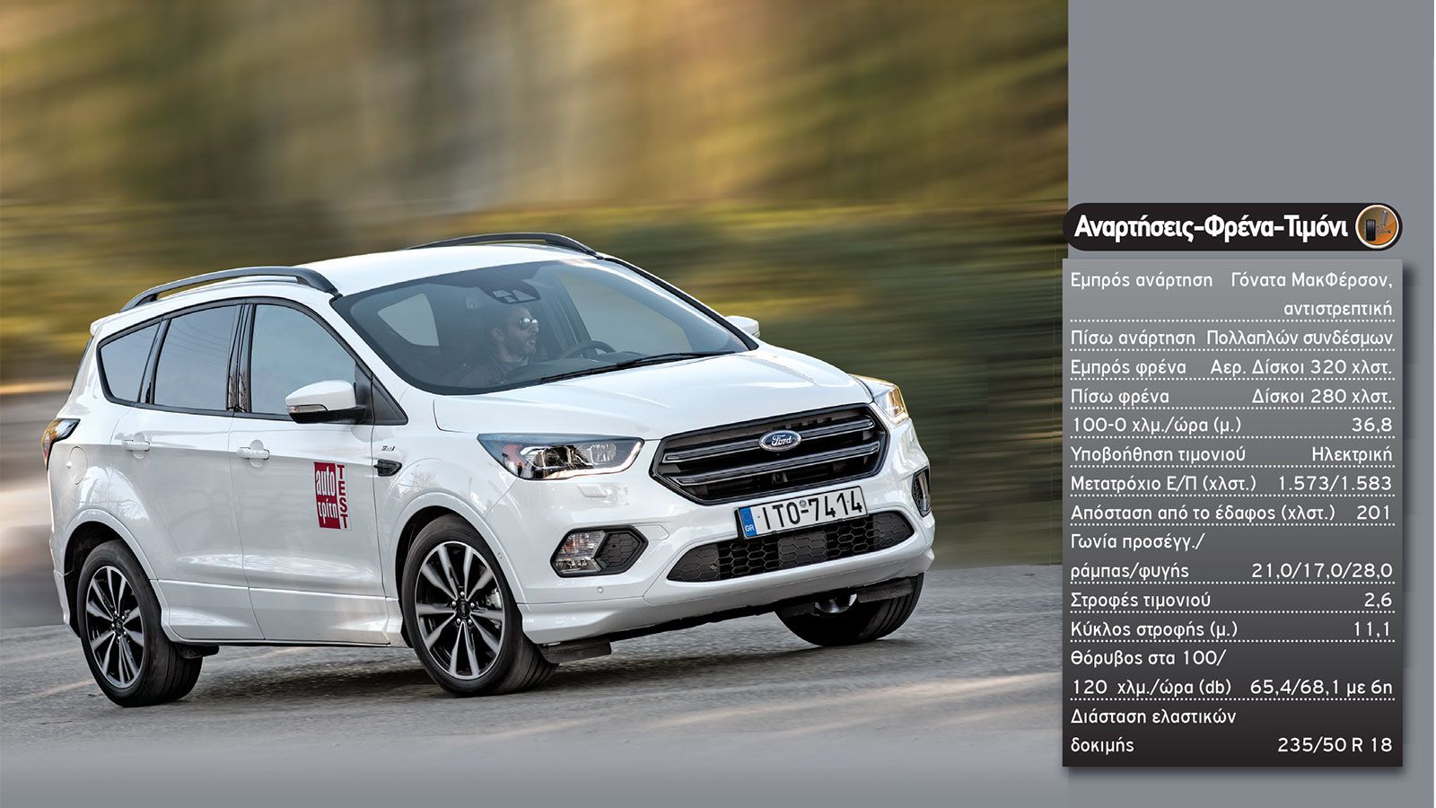 Δοκιμή: Ford Kuga ST-Line