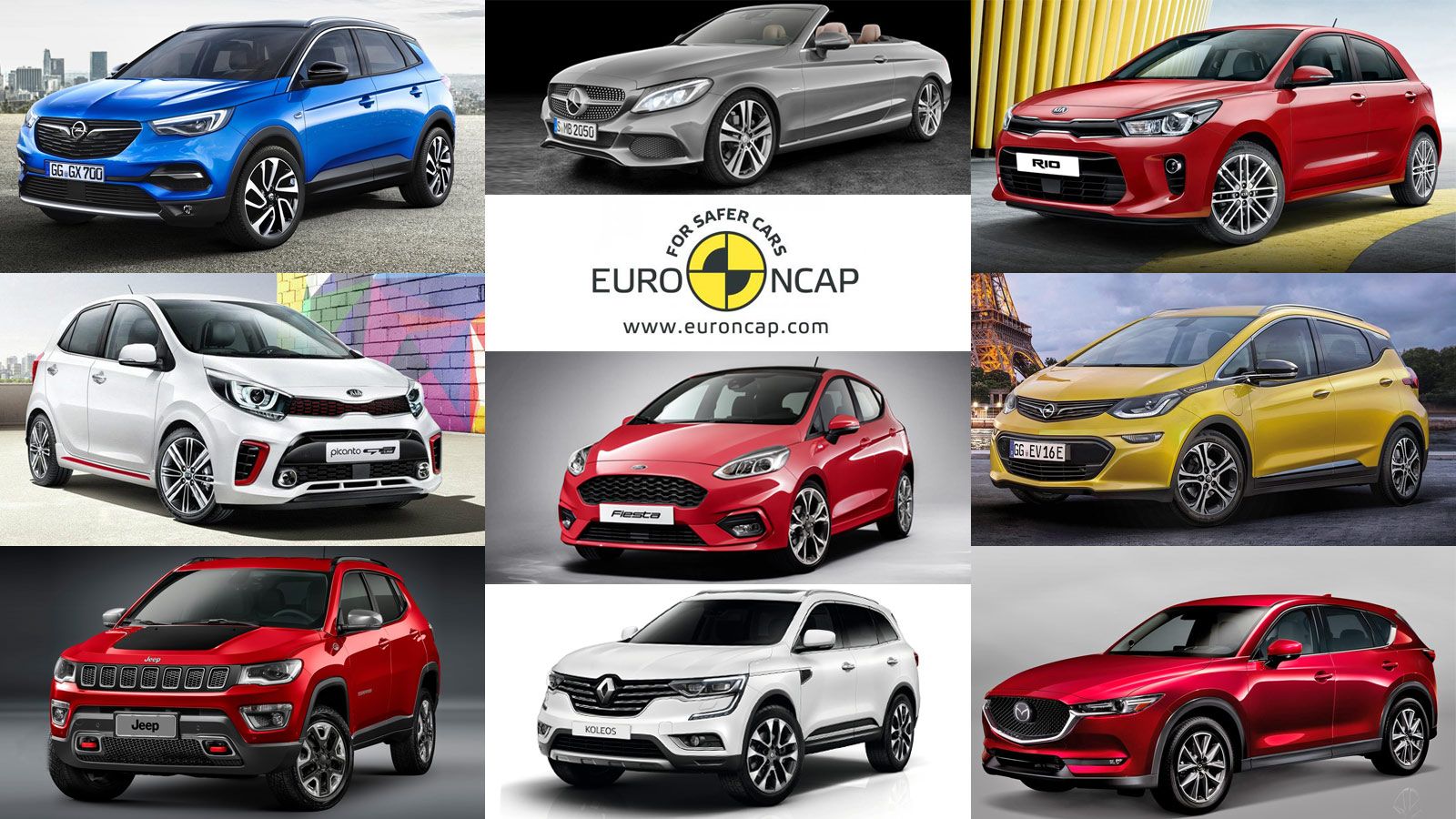 Δοκιμές σύγκρουσης για τα Ford Fiesta, Jeep Compass, Mazda CX-5, Mercedes-Benz C-Class cabriolet, Opel Grandland X, Renault Koleos, Opel Ampera-e, Kia