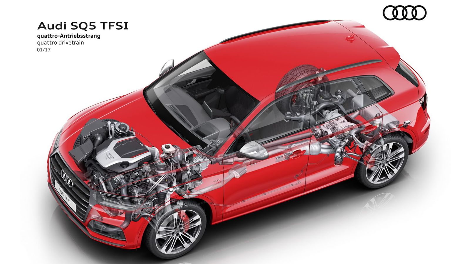 Συναντάμε το 3.0 TFSI V6 μοτέρ που αποδίδει 354 ίππους και 500 Nm ροπής. Συνεργάζεται με αυτόματο κιβώτιο οκτώ σχέσεων, που στέλνει την κίνηση και στο