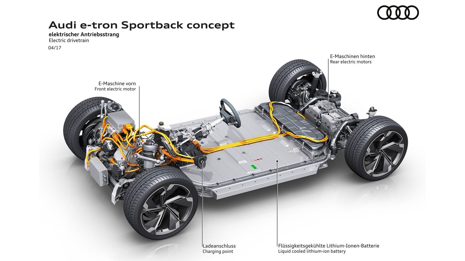 «Ψυχή» του E-Tron Sportback είναι οι τρεις ηλεκτροκινητήρες του, με τον έναν να βρίσκεται μπροστά και τους άλλους δύο να τοποθετούνται πίσω για να κιν