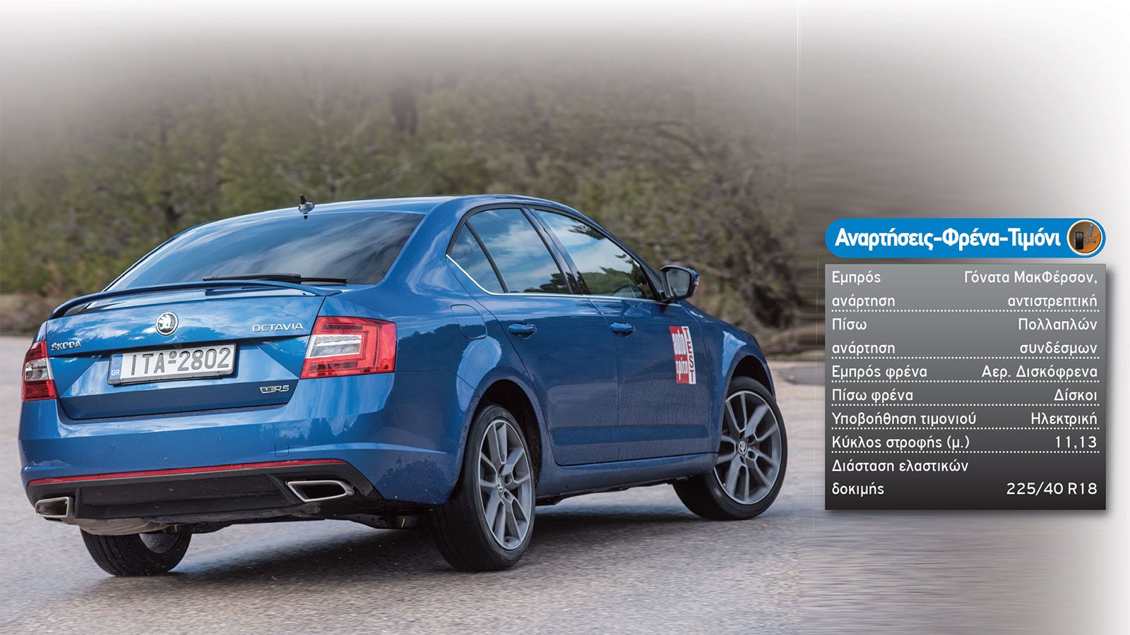 Test: Skoda Octavia RS