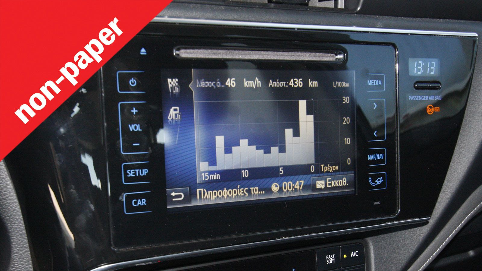 Επιδόσεις ή κατανάλωση; Εσείς ποιας σχολής είστε και τελικά ποια επιλογή ακολουθείτε;