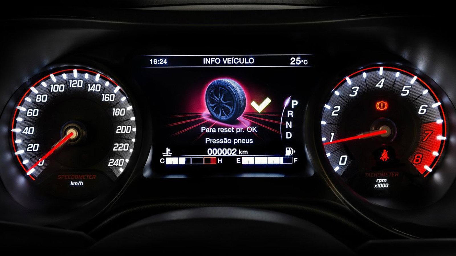 Στον τομέα της τεχνολογίας, το Argo είναι εξοπλισμένο με μια σειρά από συστήματα όπως το Electronic Stability Control.