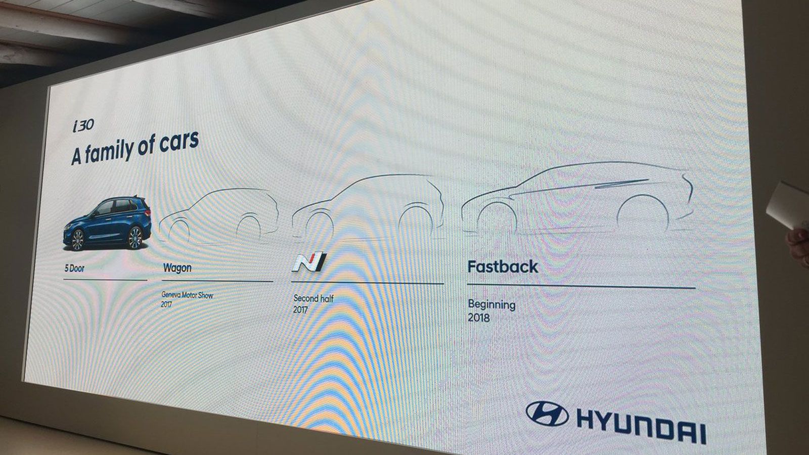 Τα νέα μέλη της γενιάς i30.