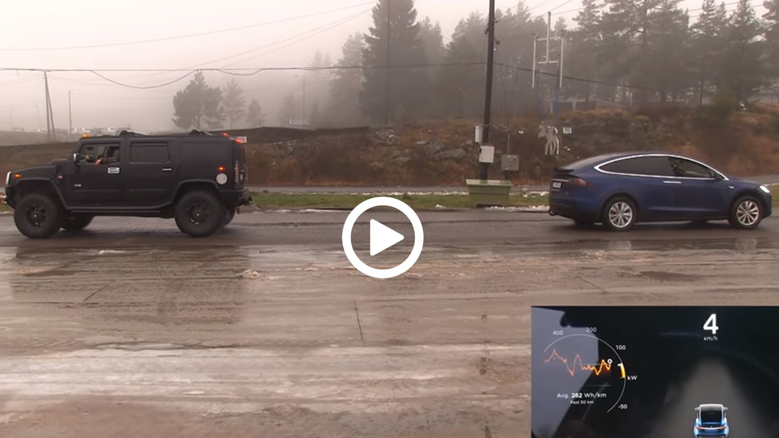 Διελκυστίνδα με Hummer Η2 και Tesla Model X