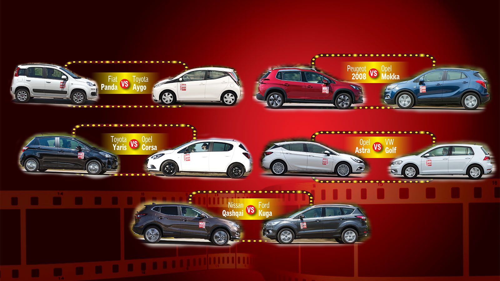 Στην αρένα του Auto Τρίτη μπαίνουν τα best seller μοντέλα από κάθε κατηγορία σε μια μάχη που καθορίζει τον εκάστοτε Πρωταθλητή.