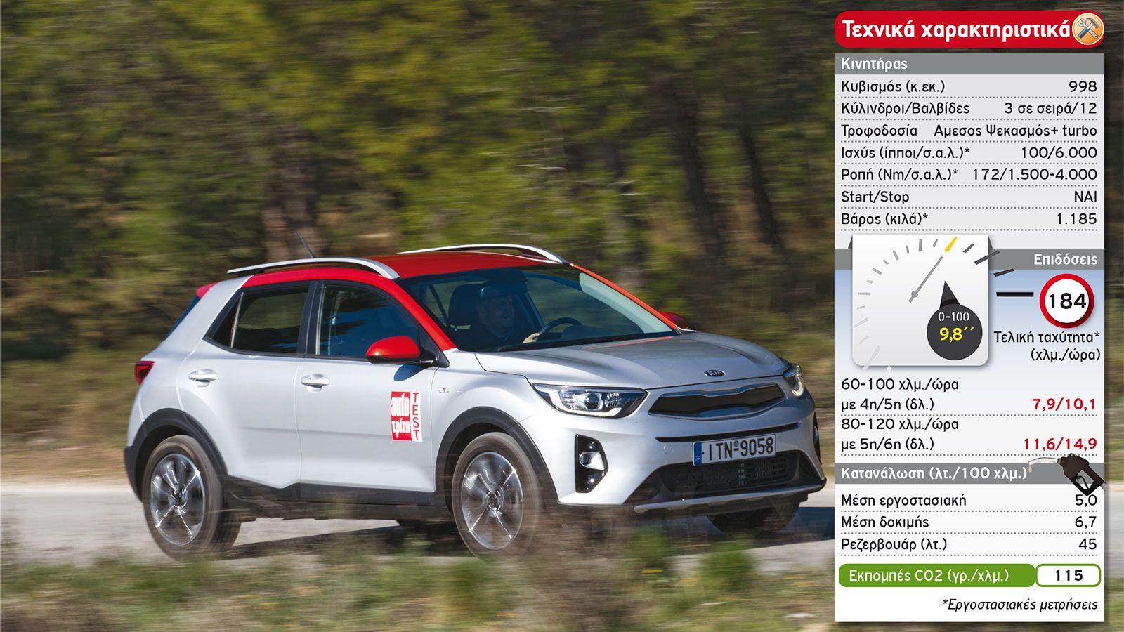 Δοκιμή: Kia Stonic με 120 PS 