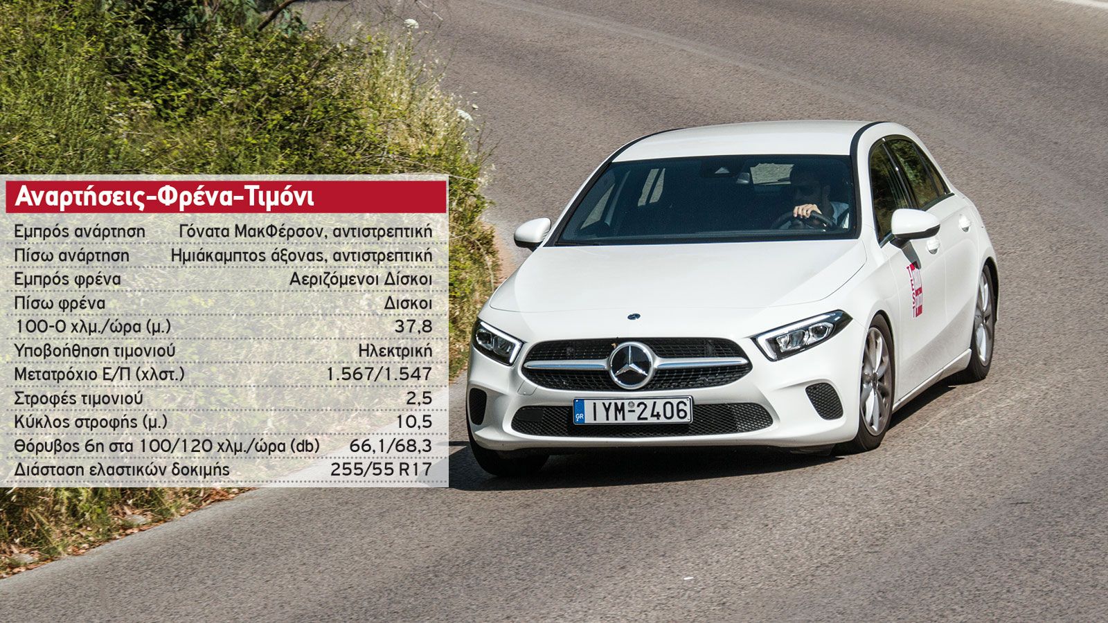 Δοκιμή: Νέα Mercedes A-Class