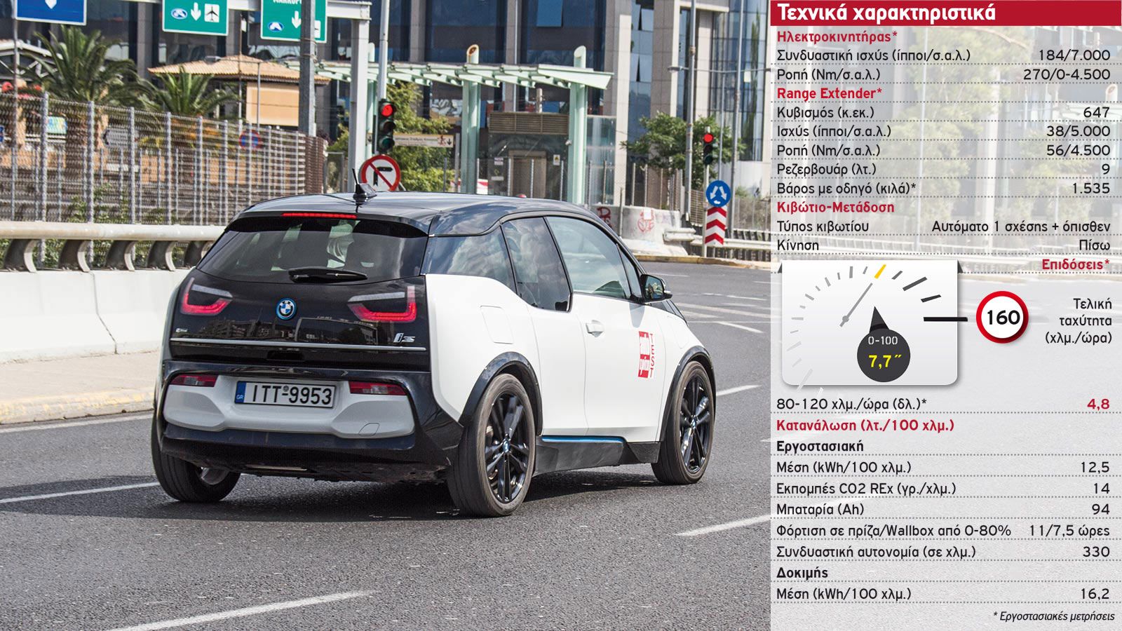 Δοκιμή: BMW i3s με 184 άλογα