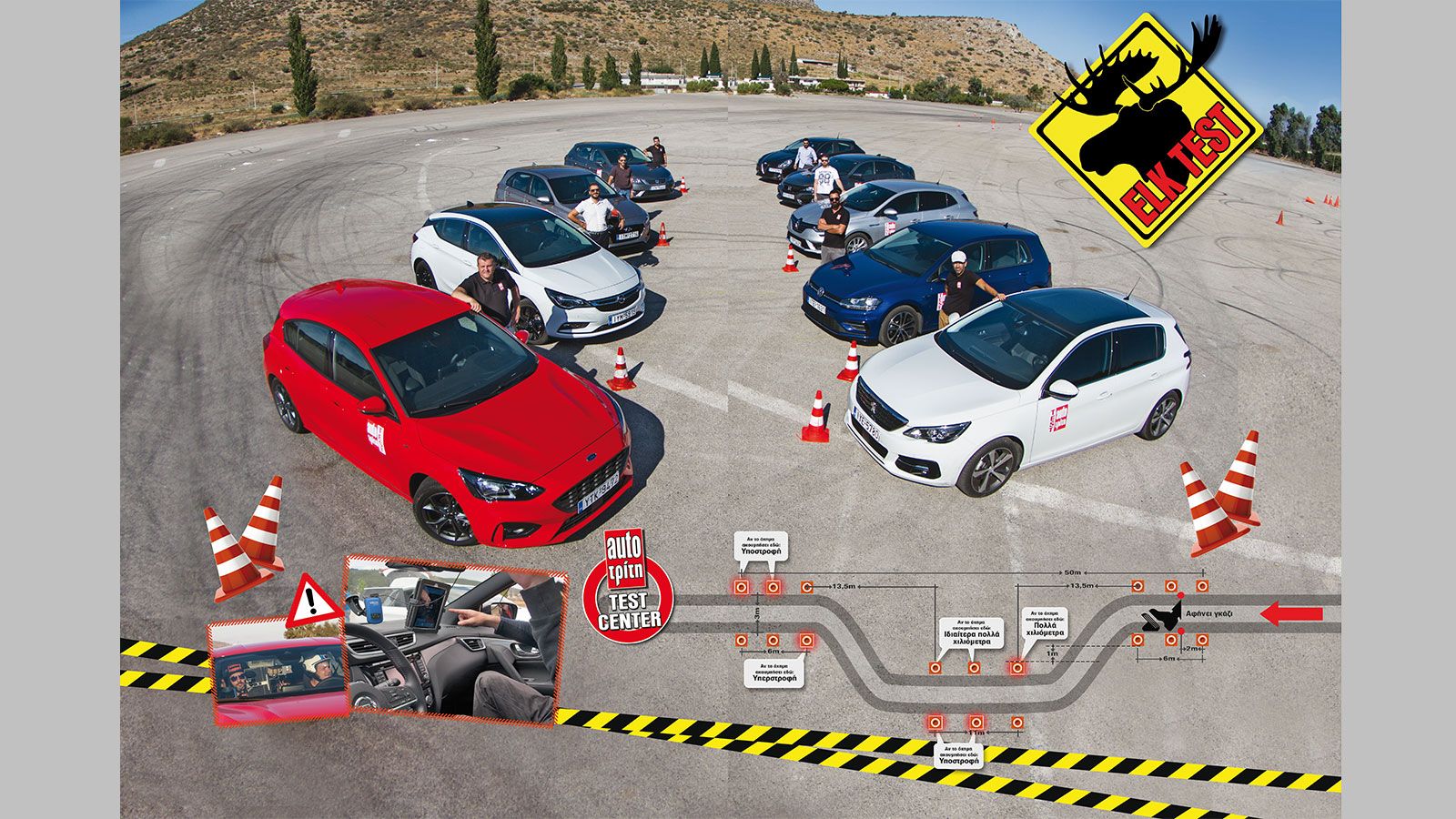 Updated: Πώς στρίβουν τα μικρομεσαία;