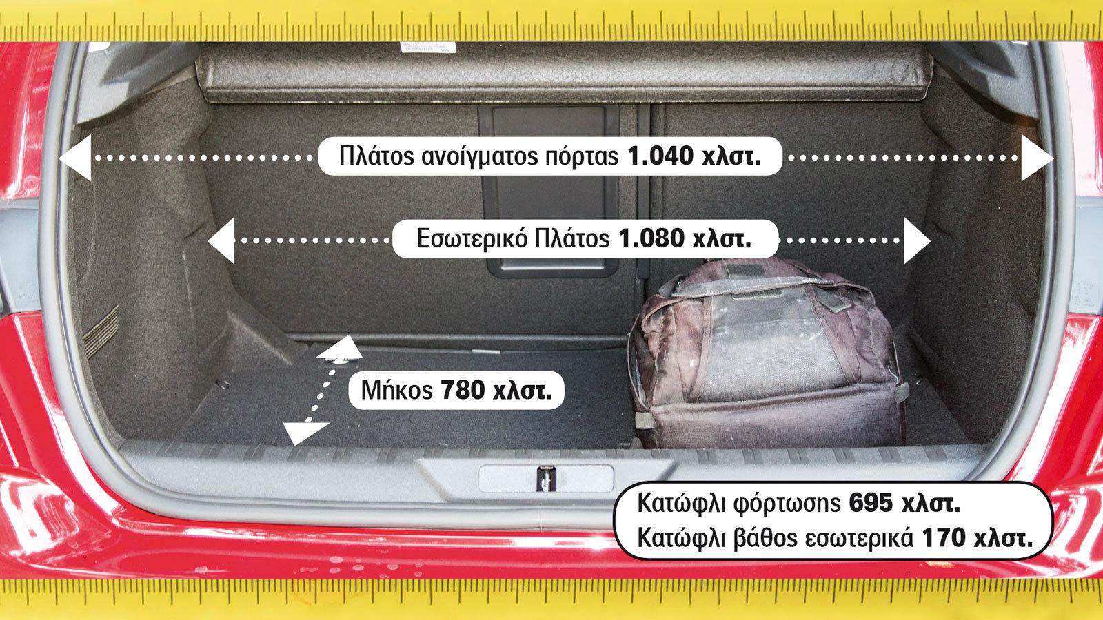 Την δεύτερη μεγαλύτερη τιμή σημείωσε το Peugeot 308 στον «Ταμερλάνο».