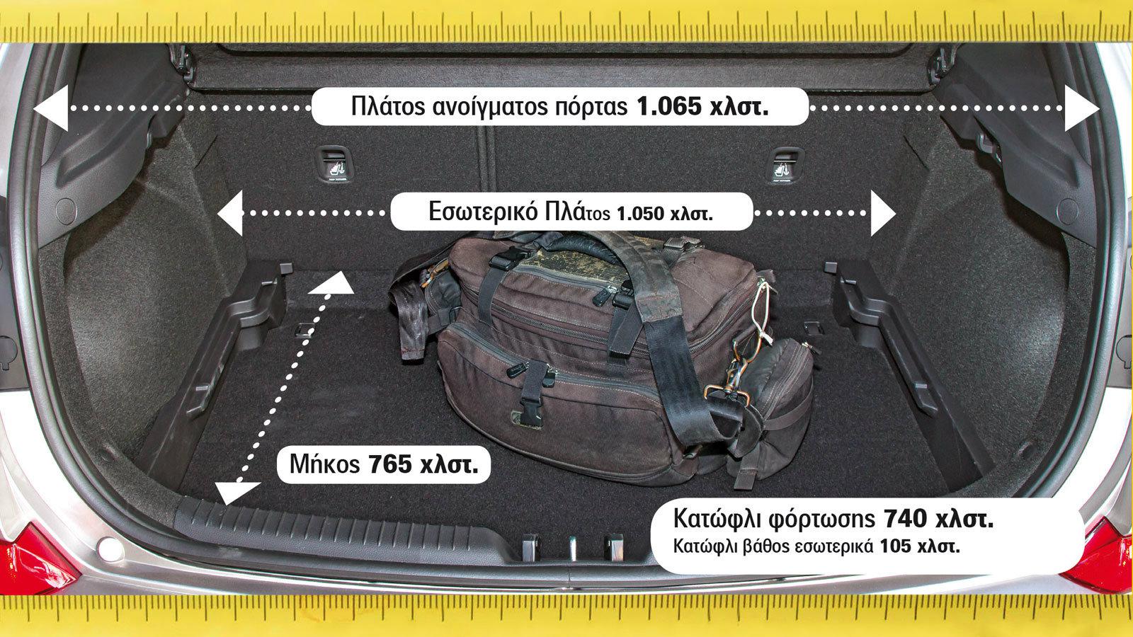 Το i30 έχει τετράγωνο 
άνοιγμα και αυτό βοηθάει στο βάλε-βγάλε αντικειμένων, αν και το κατώφλι είναι λίγο ψηλό.