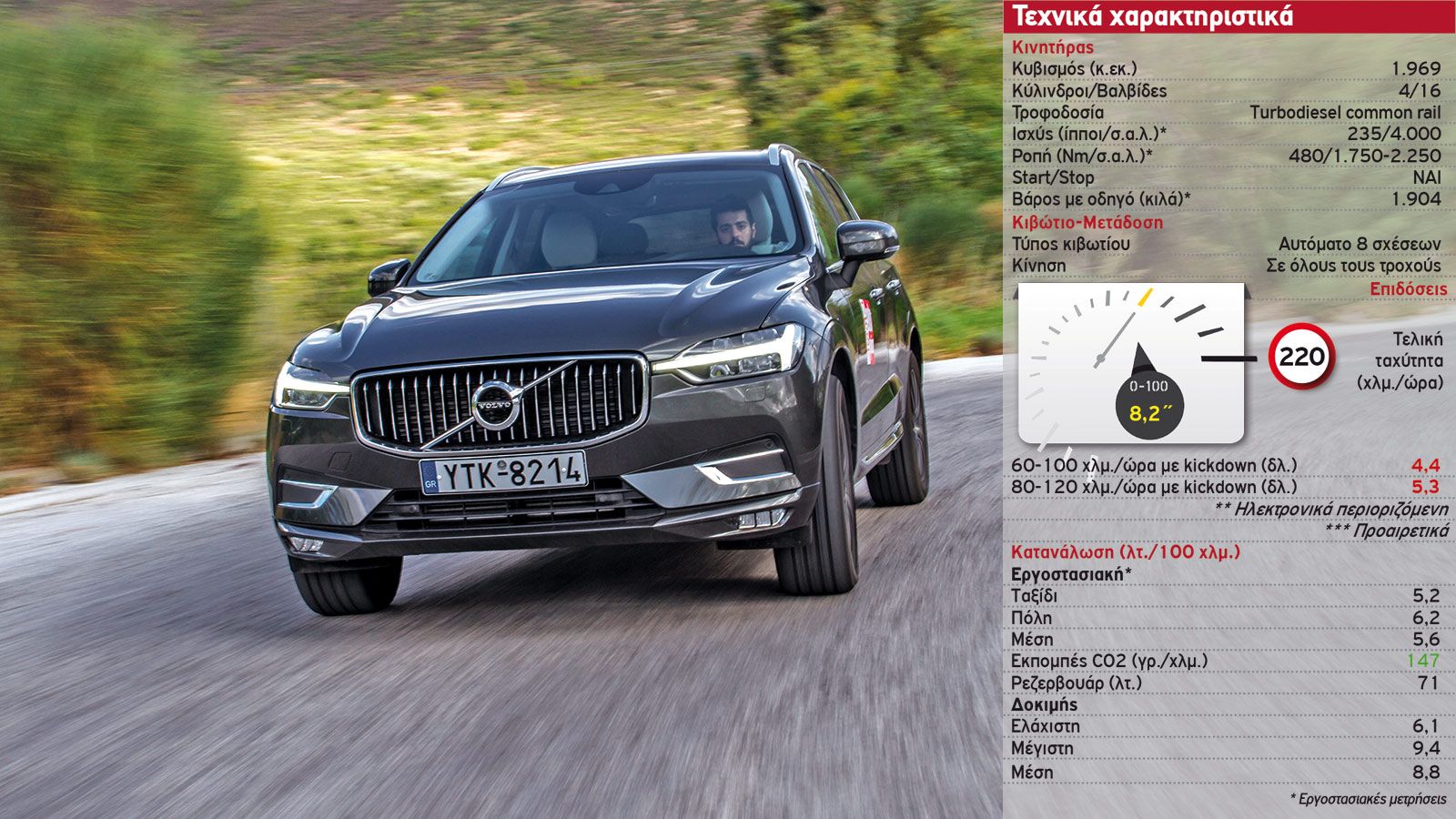 Δοκιμή: Volvo XC60 D5