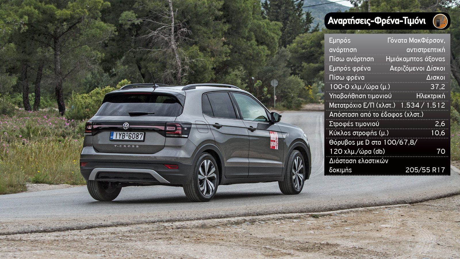 Δοκιμή: VW T-Cross με 115 PS