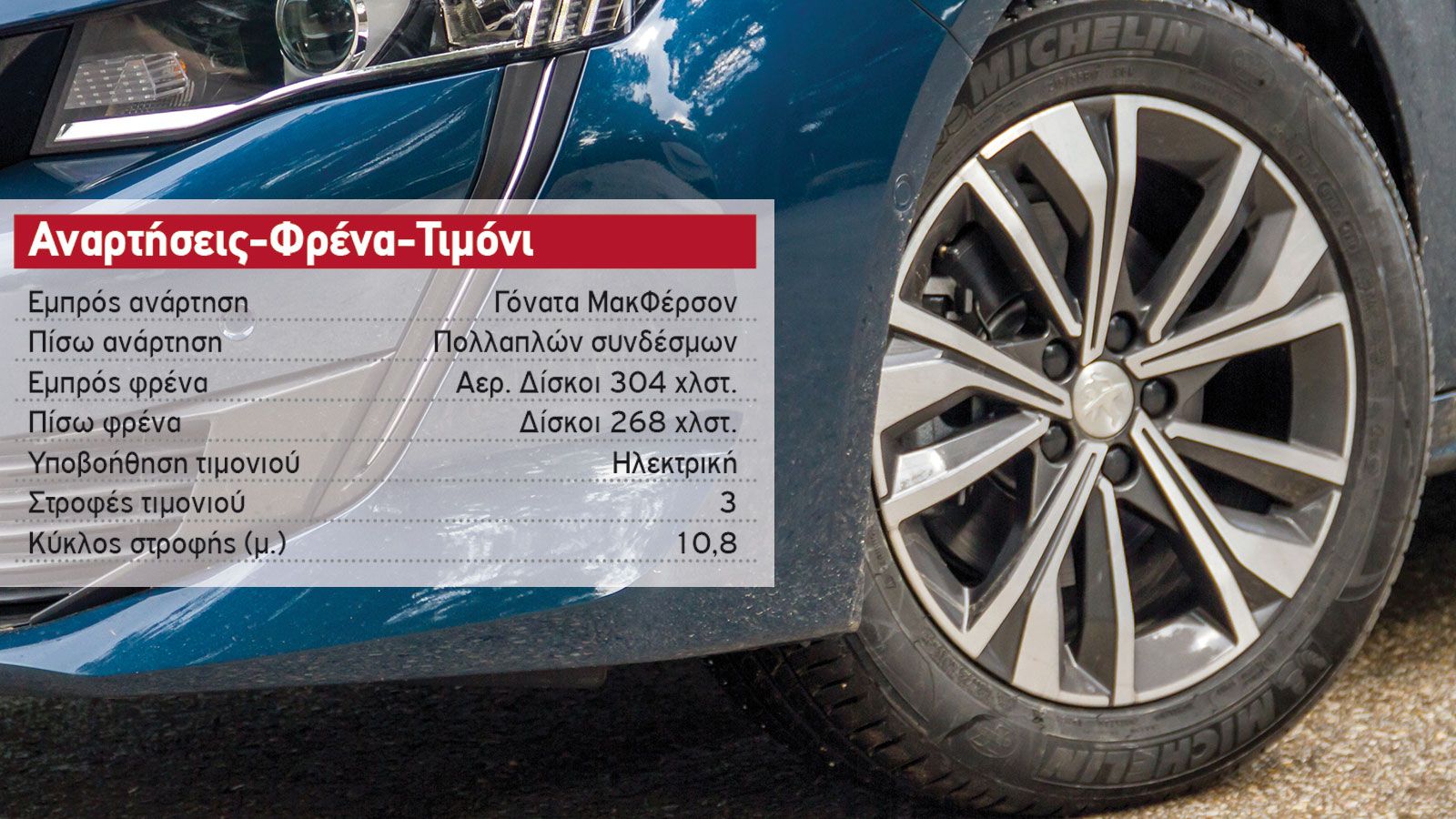 Peugeot 508 VS BMW Σειρά 3