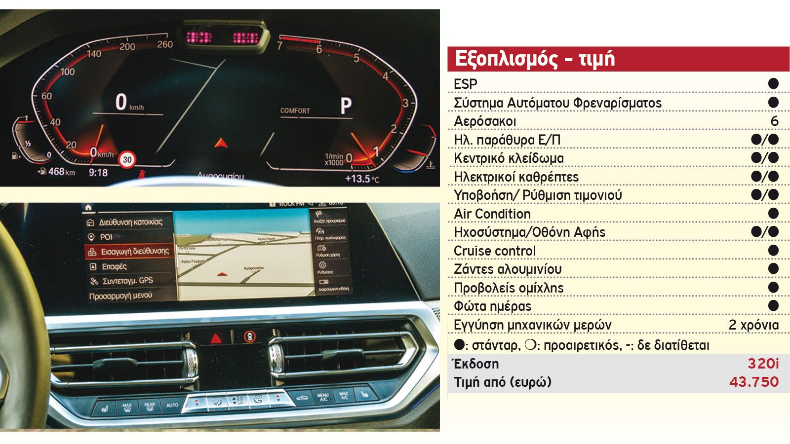 Peugeot 508 VS BMW Σειρά 3