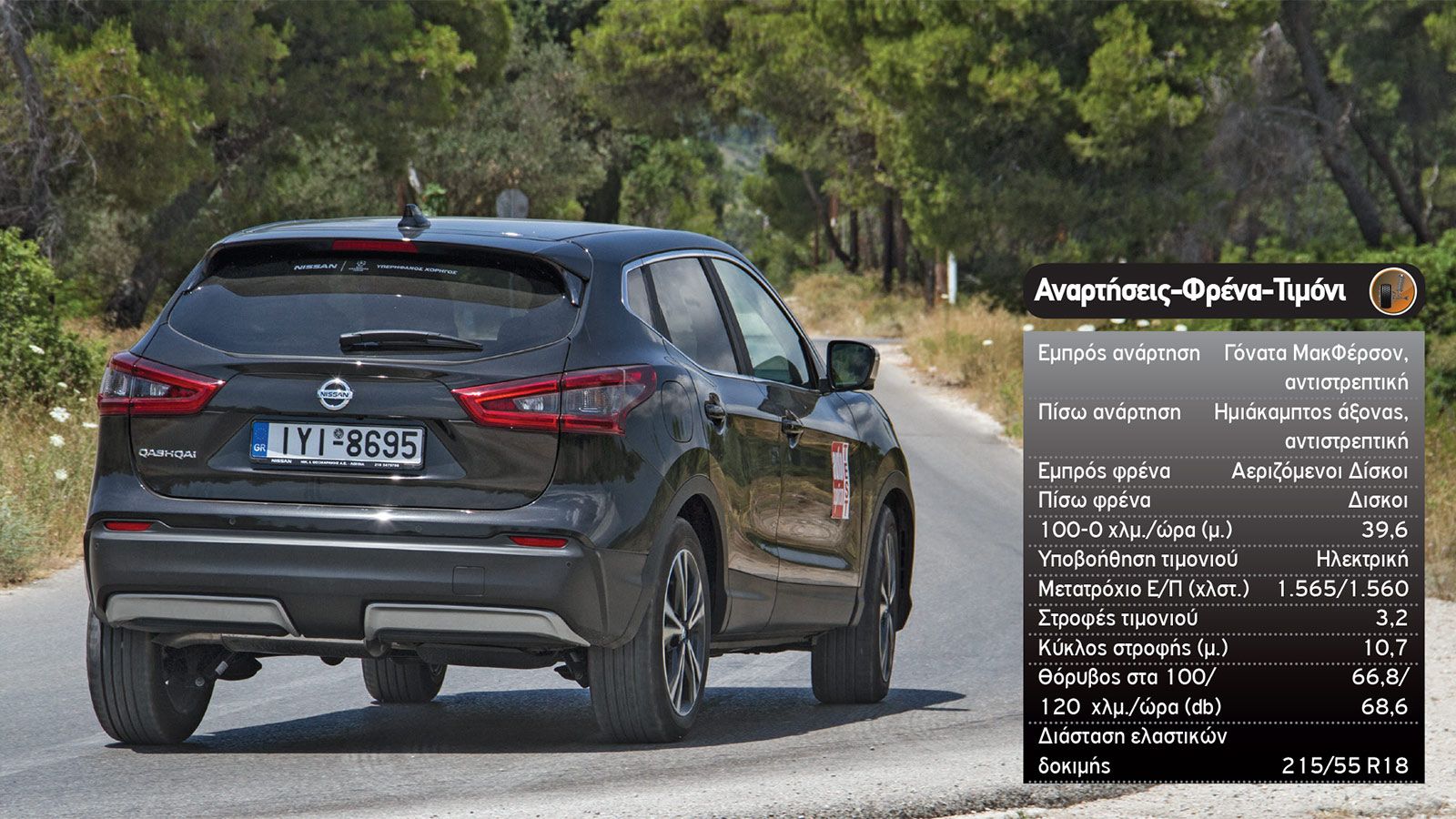Δοκιμή: Nissan Qashqai diesel
