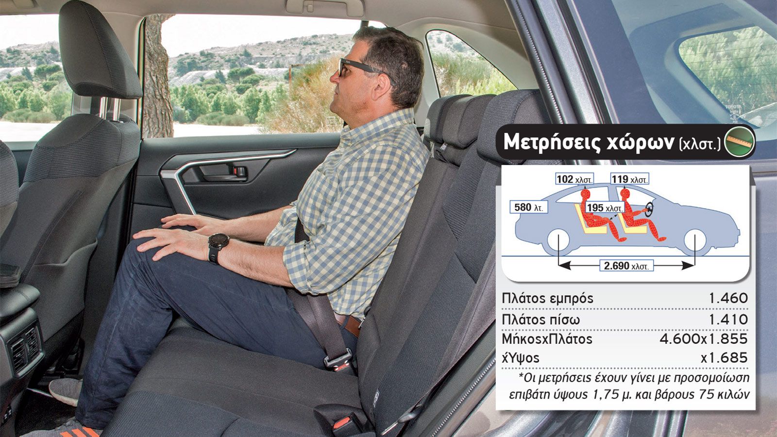 Αισθητή αύξηση του ωφέλιμου χώρου για τα γόνατα, αλλά και τους ώμους των πίσω επιβατών στο νέο 
Toyota RAV4. Η ευρυχωρία στην καμπίνα επιβατών είναι 