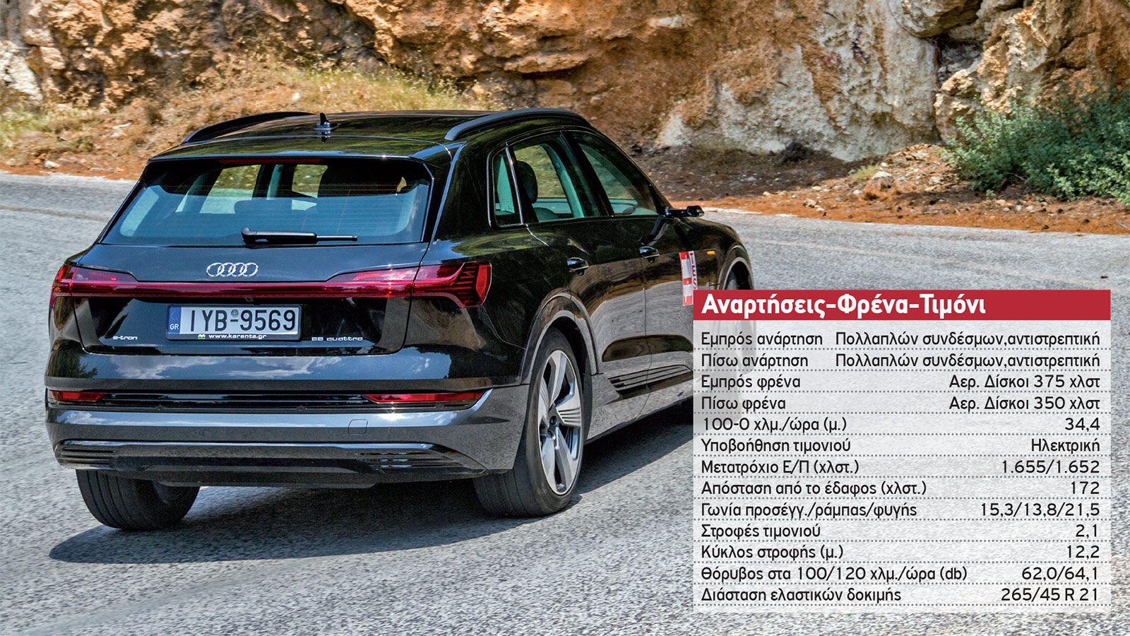 Δοκιμή: Νέο Audi e-tron