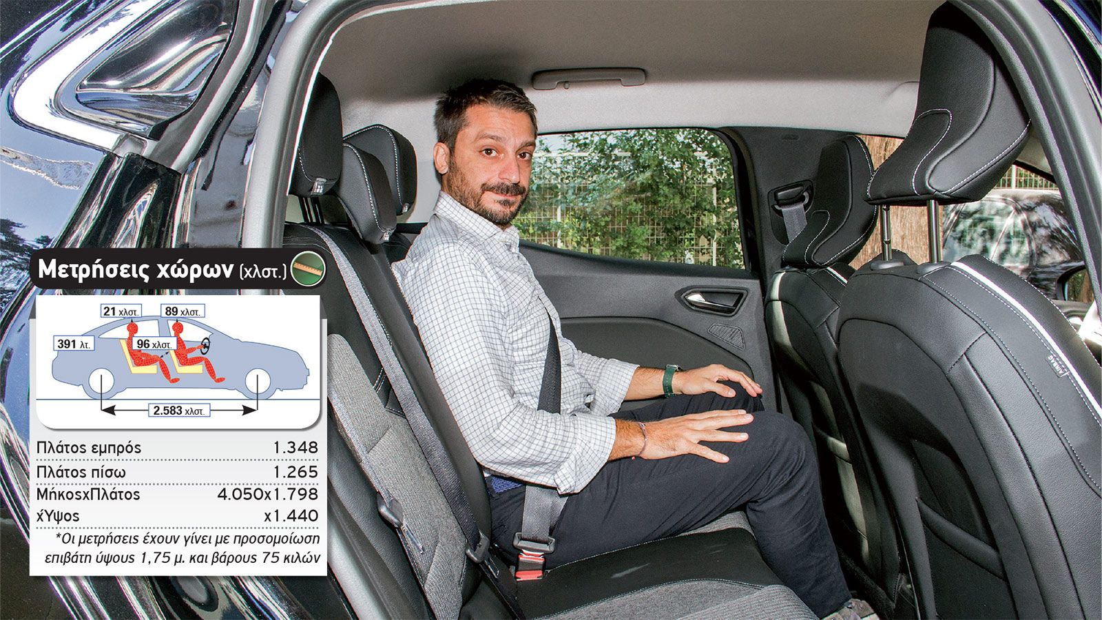 Δοκιμή: Νέο Renault Clio