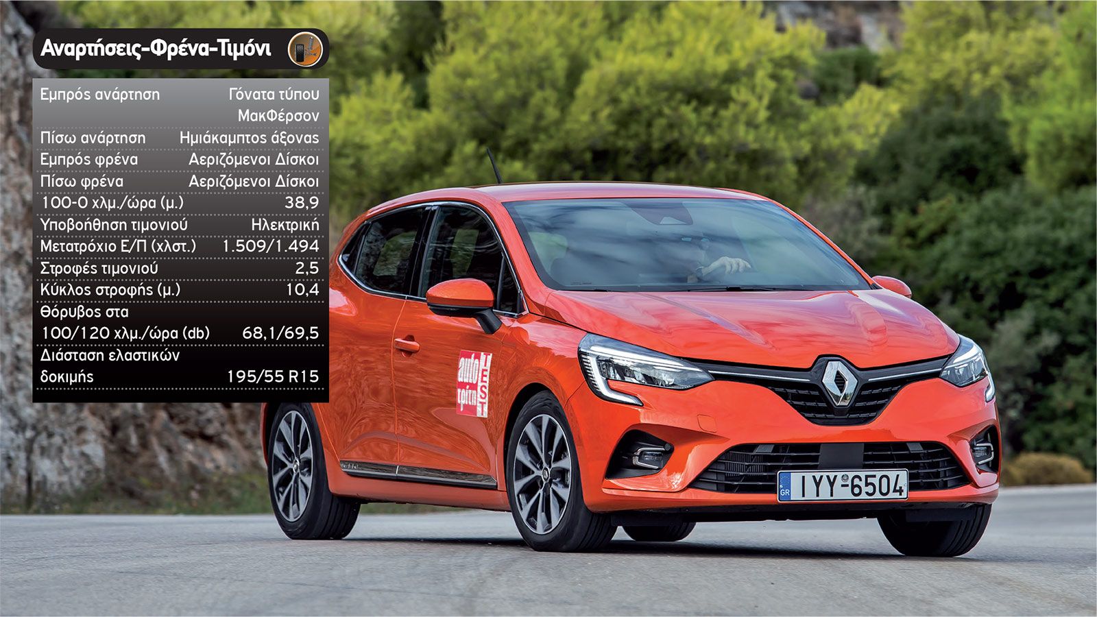 Δοκιμή: Νέο Renault Clio