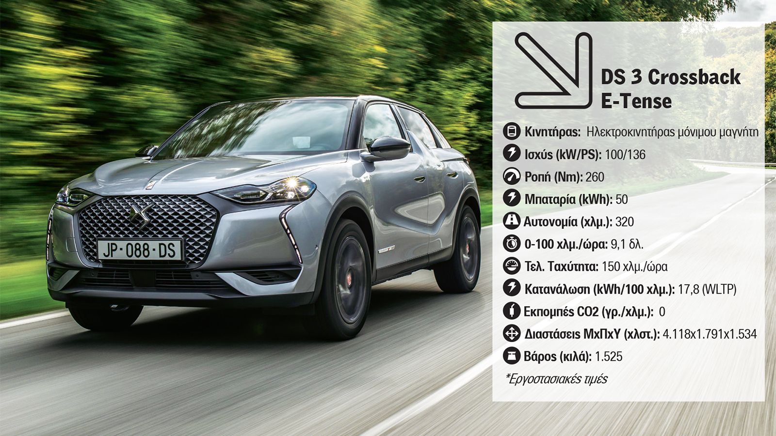 Οδηγούμε: DS 3 Crossback E-Tense